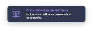 Consolidación de métricas: indicadores unificados para medir el desempeño