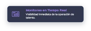 Monitoreo en tiempo real: visibilidad inmediata de la operación de talento